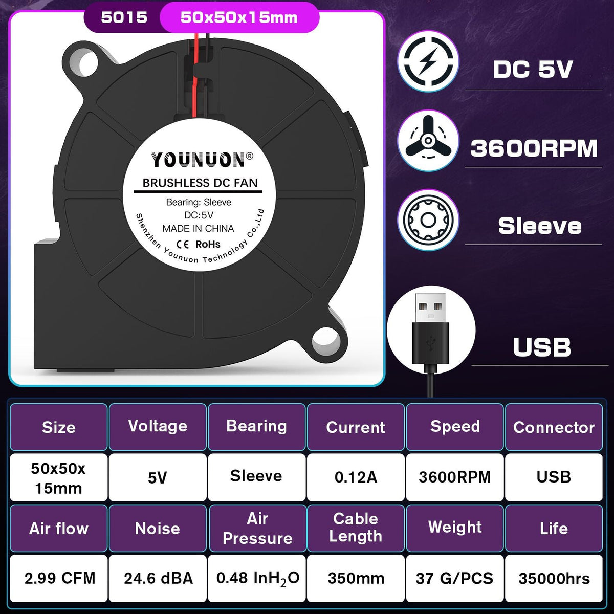 5015 50mm DC 24V 12V 5V 2Pin Dual Ball/Sleeve Bearing Brushless Cooling Turbine Blower Fan 50mm x 15mm Blower Cooler Fan
