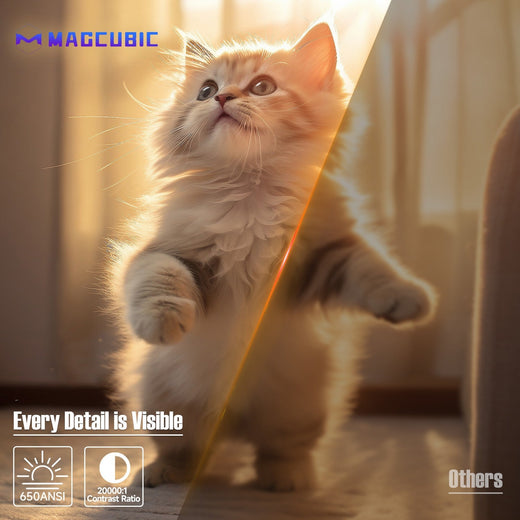 Magcubic 650ANSI L018 Projector 4K Native 1080P Auto Focus & Keystone Correction Android11 BT5.2 WIFI6 360° Portable Home Cinema