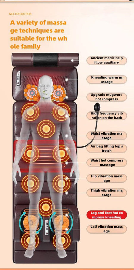 Electric Full Body Massage Mattress With Heating Hand Control Shoulder Neck Waist Airbag Back Kneading vibration Massage Cushion