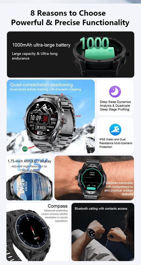 2025 New Military T-Rex 3 Ultra GPS Smart Watch 1000mAh Battery 10ATM Waterproof Compass Flashlight Sports trackr Smartwatch Men