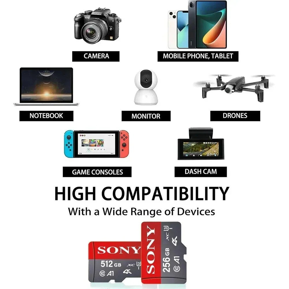 Sony Memory Cards 1TB 512GB High Speed Minisd 512GB 256GB 128GB Class 10 Mini Sd Card Cartao De Memoria TF Card for Smartphone
