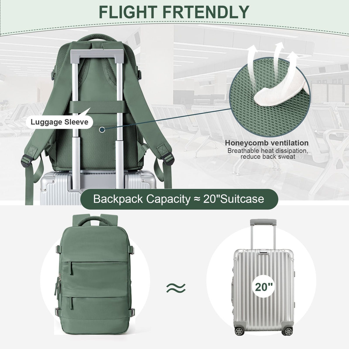 Ryanair Backpack 40x20x25 Cabin Bag Travel Backpack for Men Women Hand Luggage Leisure Laptop Backpack mochila para viaje cabina