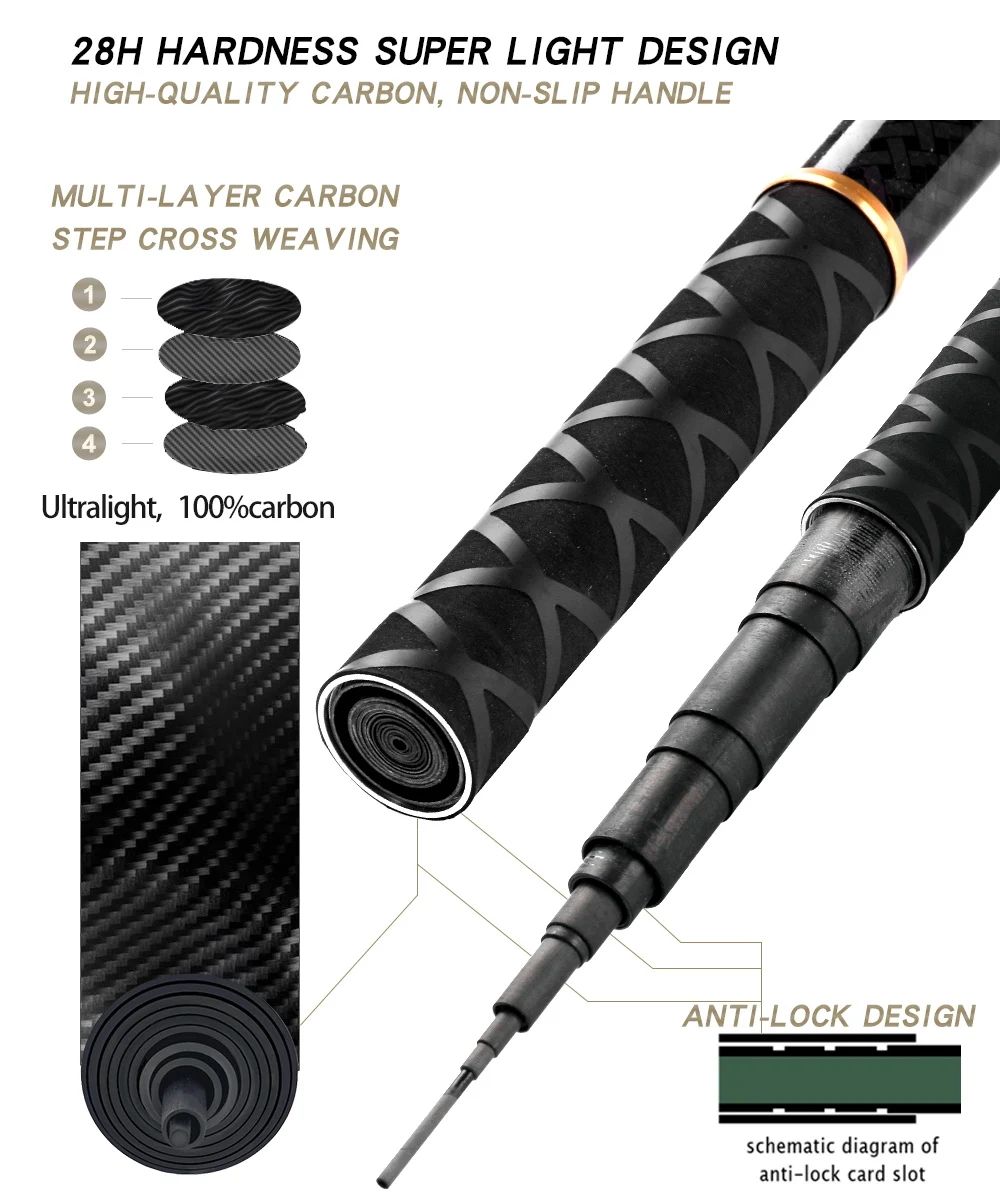 BAKAWA Stream Fishing Rod 3.6M/3.9M/4.5M/5.4M/6.3M/7.2M Telescopic 100% Carbon Fiber Pole Travel Tackle Carp Freshwater Pesca