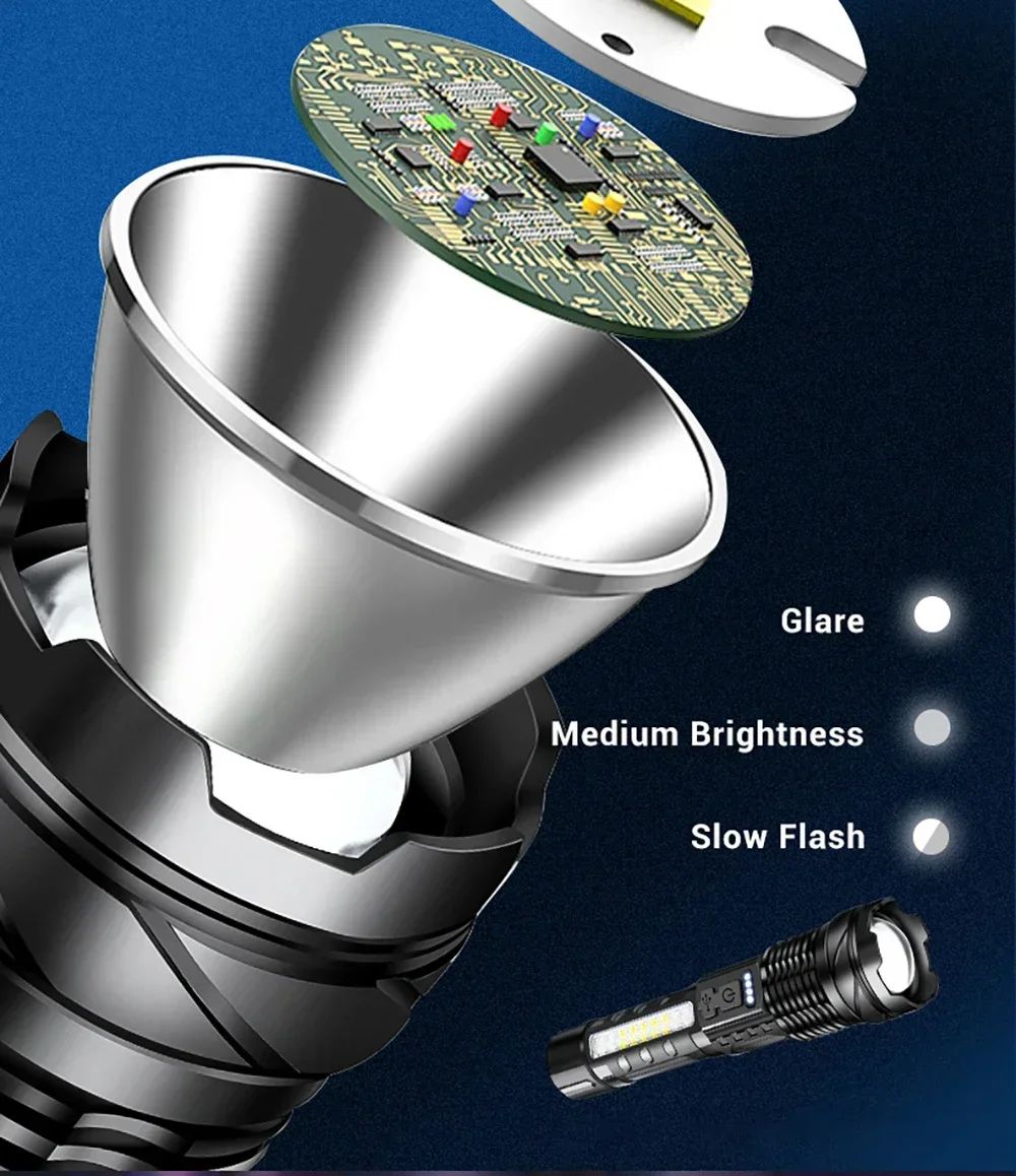 Powerful XHP50 LED Flashlight Waterproof Torch With Side Light 7 Modes Camping Fishing Lantern Type C Rechargeable Zoom Lamp