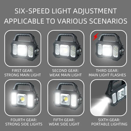 High Power Led Flashlights Rechargeable Camping Work Light Multi Functional Portable Light Solar Charging 6 Lighting Modes ?