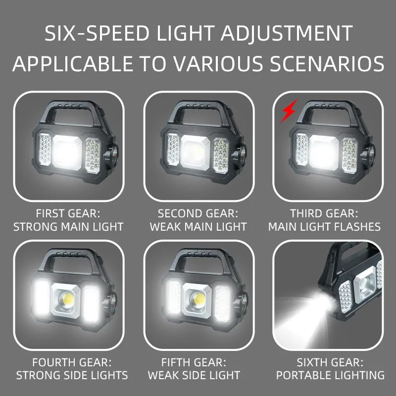 High Power Led Flashlights Rechargeable Camping Work Light Multi Functional Portable Light Solar Charging 6 Lighting Modes ?