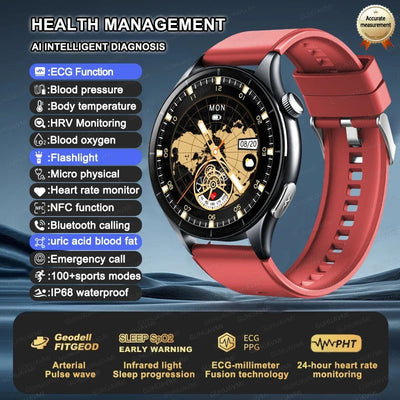 XIAOMI 704505 New ECG+PPG Smartwatch Precise Uric Acid Blood Lipids Pressure Body Analysis Smart Watch Men BT Call NFC Watches
