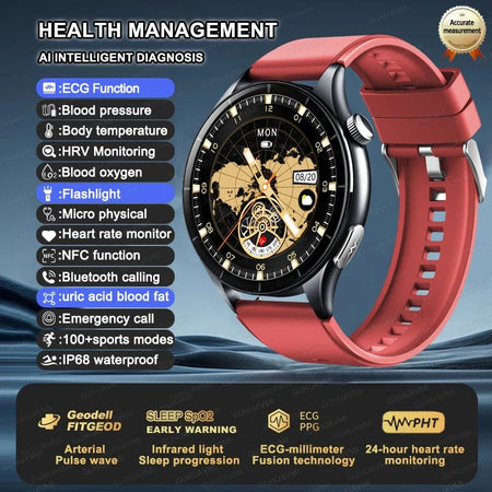 XIAOMI 704505 New ECG+PPG Smartwatch Precise Uric Acid Blood Lipids Pressure Body Analysis Smart Watch Men BT Call NFC Watches