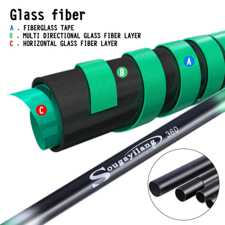 Sougayilang Carp Fishing Rod 2.7/3.6/4.5/5.4M Portable Ultra Light Telescopic Fishing Pole Max Drag 5Kg Fishing Tools