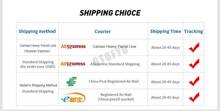 2.1m-4.5m Telescopic Fishing Rod  Travel Surf Rod Spinning Power 10-250g Distance Throwing Pole High Carbon Baitcasting Rod