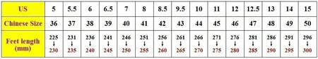 Fashion Thick Sole Black White Soft Men Leather Shoes Platform Men Casual Board Shoes Walking Sport Shoes Lightweight Work Shoes