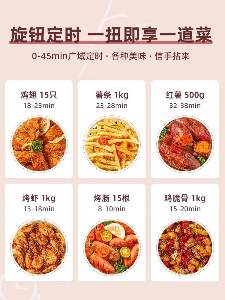 220V Upgrade Your Cooking Experience with Air Fryer: Smart, Multi-functional, and Convenient AG