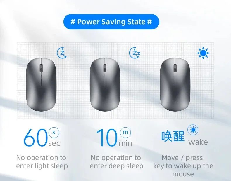 Xiaomi Wireless Mouse Bluetooth Silent 2.4G Dual-mode Type-C Charging Ergonomic Morandi Portable Laptop Office Gaming Mouse
