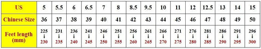 Winter Warm Men Boots Leather Mens Snow Boots with Fur Handmade Waterproof Male Ankle Boots No-slip High Top Male Work Shoes
