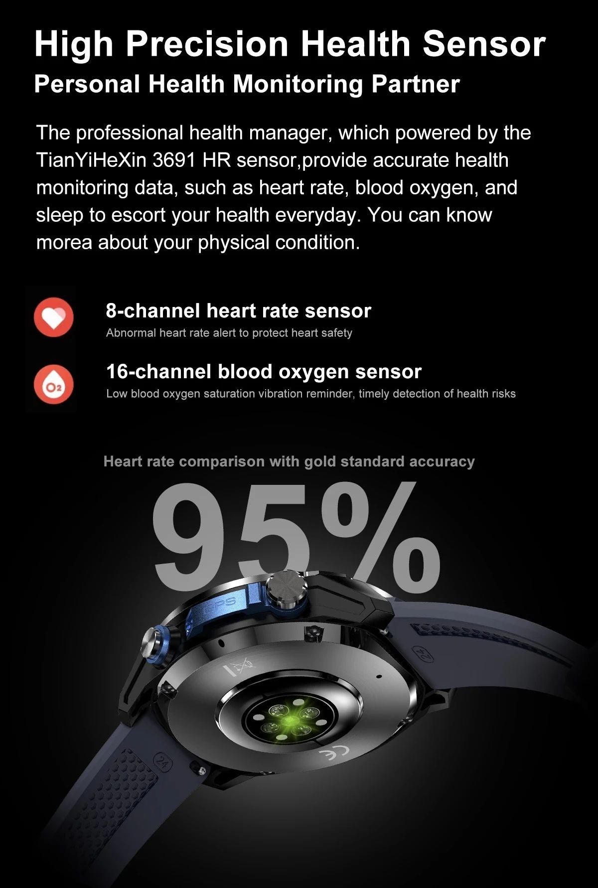 NEW 4GB Memory Video Player Smart Watch AMOLED With GPS Offline Maps Military Sports Smartwatch Men 30m Swim Waterproof Bracelet