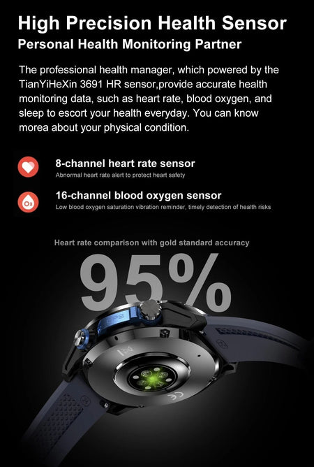 NEW 4GB Memory Video Player Smart Watch AMOLED With GPS Offline Maps Military Sports Smartwatch Men 30m Swim Waterproof Bracelet