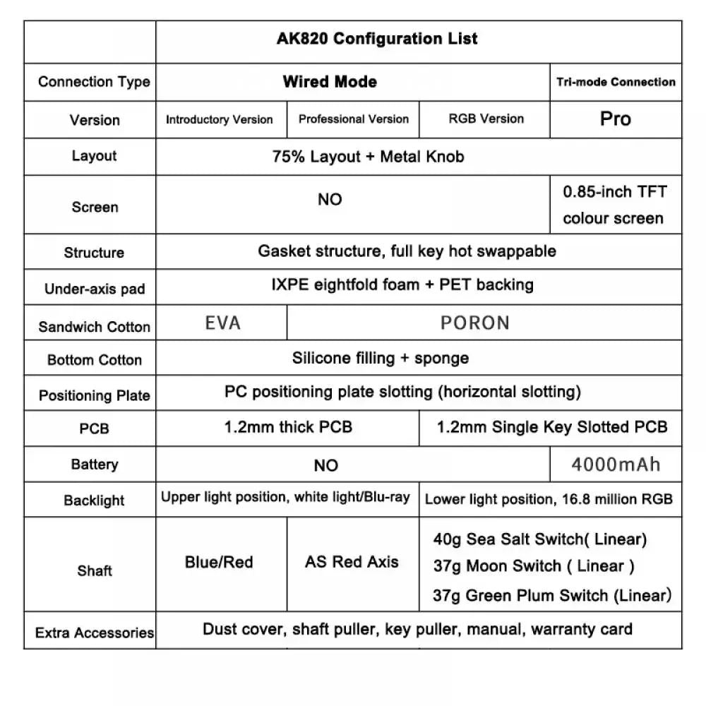 Ajazz Ak820 Mechanical Keyboard Wired USB 75% White Light Gasket Full Key Hot Swap Esports Gaming Keyboard Custom for Pc Laptop