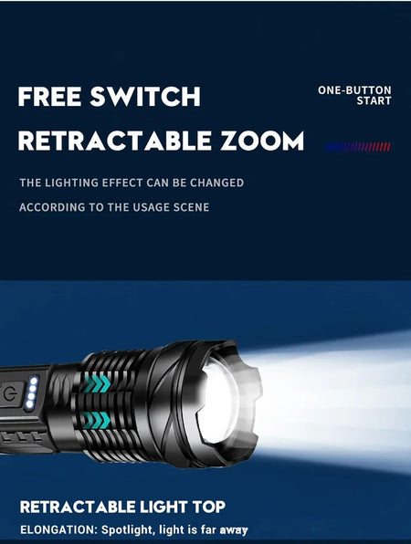 Powerful XHP50 LED Flashlight Waterproof Torch With Side Light 7 Modes Camping Fishing Lantern Type C Rechargeable Zoom Lamp