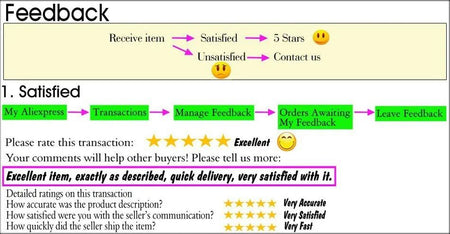 Blue Waterproof Hooded Jacket Women Fashion Casual Coat Waist Drawstring Tie Zipper Switch Red Green Yellow Black Windbreaker