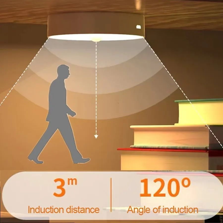USB Charging Smart Sensor Lamp LED Human Body Induction Night Light Bedside Bedroom Home Corridor Lighting 8 LEDs Mini Wall Lamp