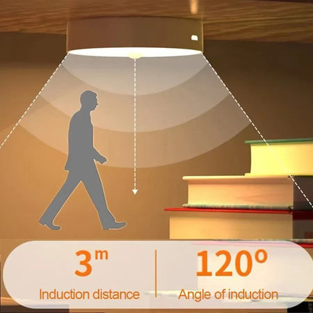 USB Charging Smart Sensor Lamp LED Human Body Induction Night Light Bedside Bedroom Home Corridor Lighting 8 LEDs Mini Wall Lamp