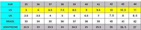 Autumn Simple Elegant 10cm 7cm High Heels Stiletto Womens Shoes Pointed Black Etiquette Professional Single Shoes Wedding Shoes