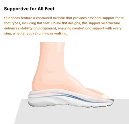 Wide Toe Shoes Men Jogging Shoes Breathable Mesh Mens Sneakers Comfortable Non Slip Fitness Boots Original Zapatos Hombre