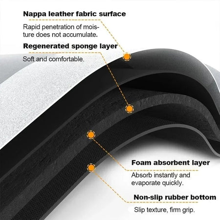 Absorbent Diatom Mud Bathroom Non-slip Foot Pad Retro Tape Pattern Mat Anti-fouling Dirty Floor Carpet For Room Bedroom Doorway