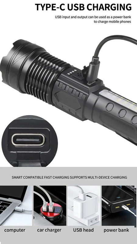 Powerful XHP50 LED Flashlight Waterproof Torch With Side Light 7 Modes Camping Fishing Lantern Type C Rechargeable Zoom Lamp