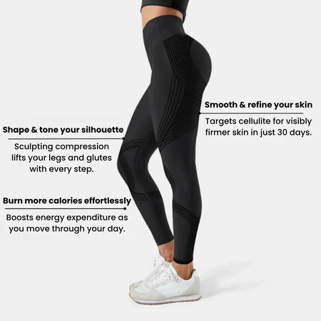Women Compression Leggings Cellulite Slimming Leggings High Waist Seamless Yoga Fitness Redefine Your Silhouette Sport Pants