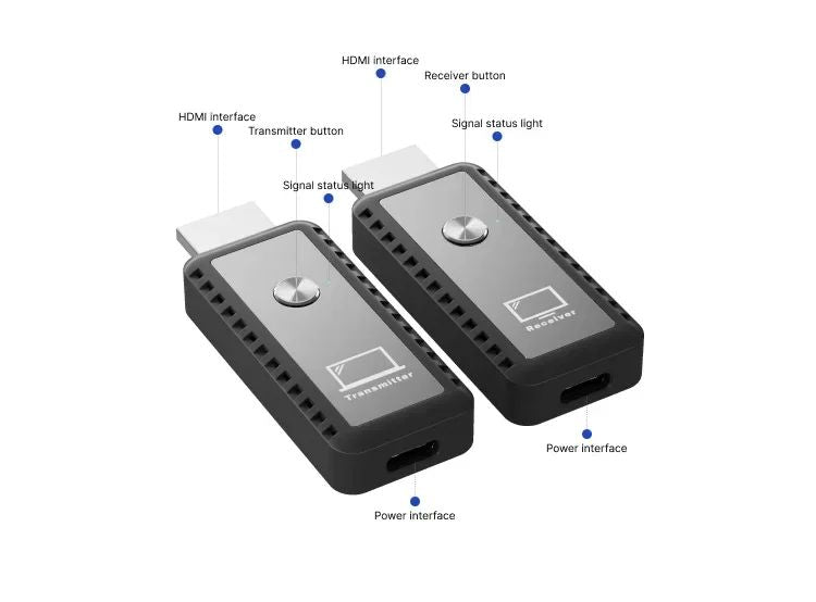 30M 1080P Wireless HDMI Plug-n-Play Function, HDMI 1.3 Compatibility. Unlock Seamless Screen Projection