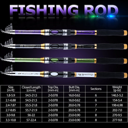 Sougayilang 1.8M-3.3M Carp Fishing Rod Cost-effective FRP Material Fishing Pole Maximum Load 8kg Telescopic Fishing Rod Pesca