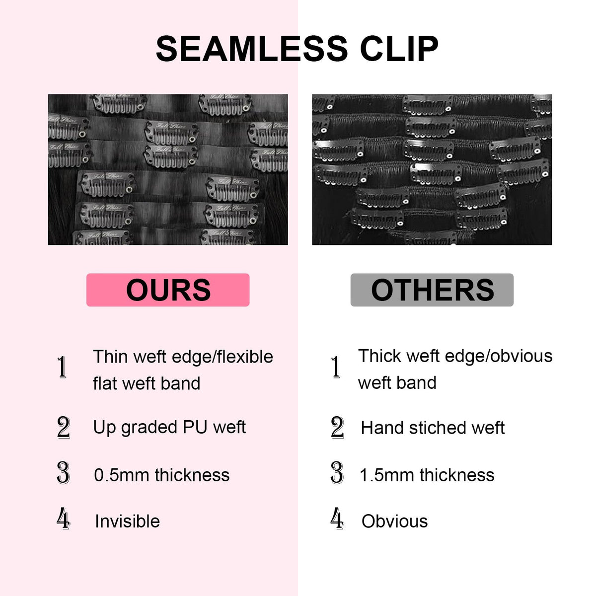 Bone Straight Clip In Human Hair 2/3/5 Pcs/Set 100% Nature Unprocessed Brazilian Virgin Clip on Weave Hair Extension for Women