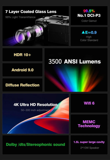 full hd 4K projector for home theater auto focus 3500ANSI 1080p native smart bluetooth 2.4+5G wifi daylight android projector