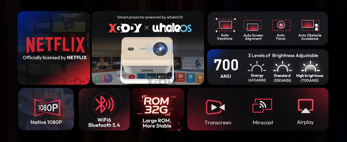 XGODY Projector N6 Pro Netflix Officially 4K Voice Control Smart Android TV Whale OS 32GB ROM for Outdoor Movie Home Theater
