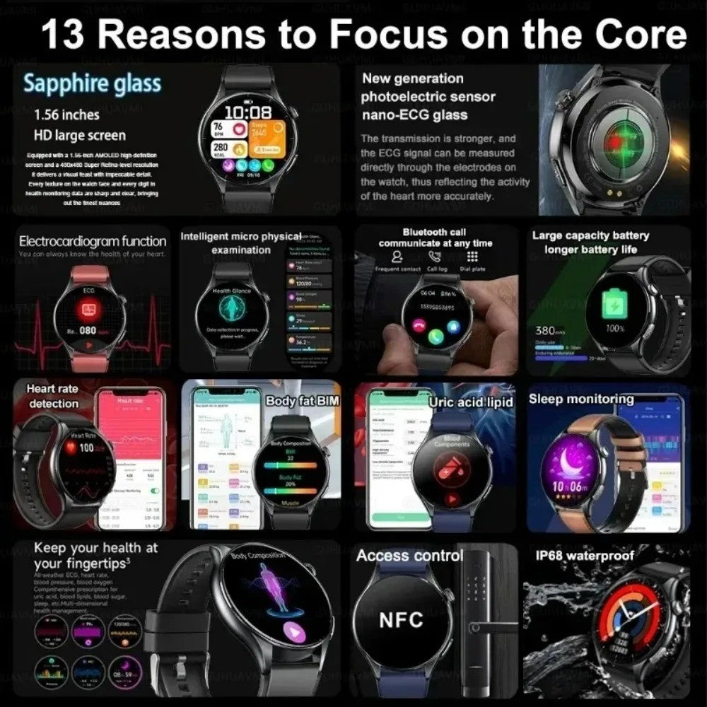 XIAOMI 704505 New ECG+PPG Smartwatch Precise Uric Acid Blood Lipids Pressure Body Analysis Smart Watch Men BT Call NFC Watches