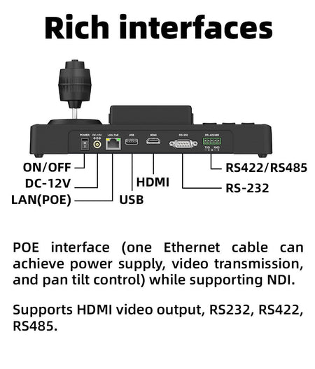 Video Conference Camera Kit 4K PTZ Camera 20X Zoom NDI SDI HDMI IP USB Church live broadcast NDI PTZ camera Controller 1-8pcs