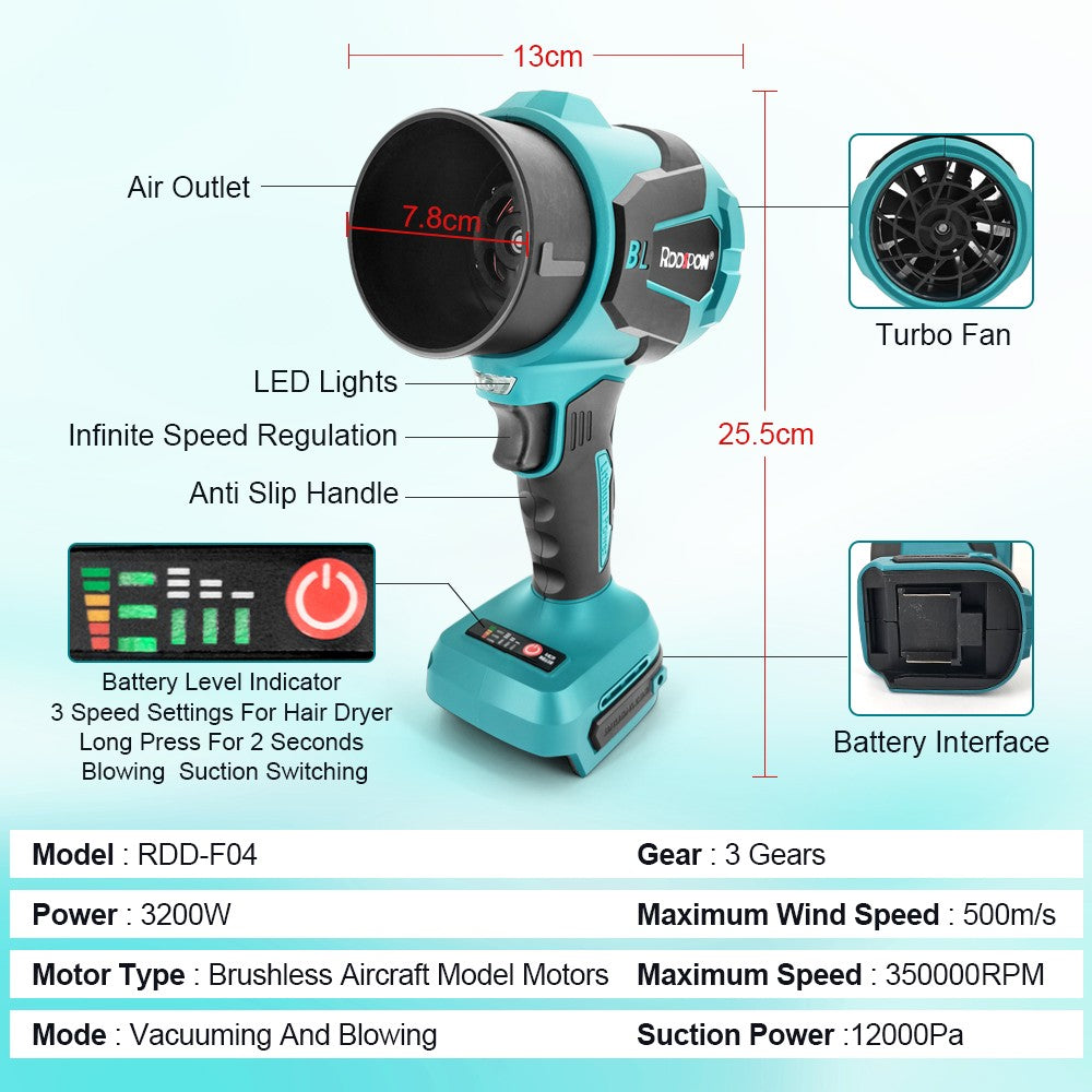 Electric Turbo Blowers 3 Gears Brushless Cordless Electric Air Blower Hand Dust Blowing Tools for Makita Battery Pin(No Battery)