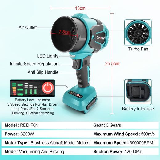 Electric Turbo Blowers 3 Gears Brushless Cordless Electric Air Blower Hand Dust Blowing Tools for Makita Battery Pin(No Battery)