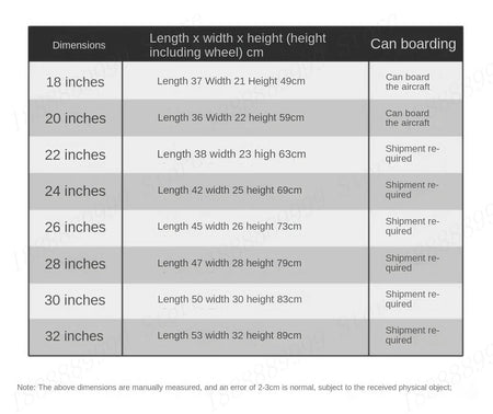 Oxford Cloth Suitcase 20/24/28/32-inch Large-Capacity Luggage Female Male Universal Wheel Business Travel Case