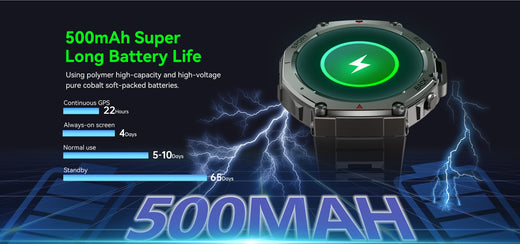 T-Rex 3 Ultra GPS Smart Watch 5 ATM Waterproof Built-in Dual-band GNSS Compass Military Sport Smartwatch Men 2025 New For Xiaomi