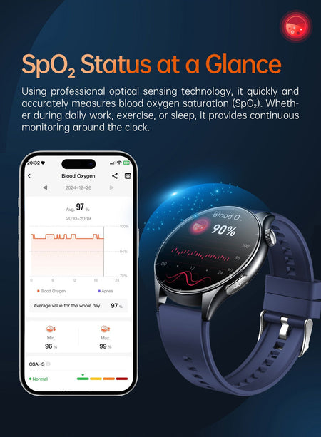 XIAOMI 704505 New ECG+PPG Smartwatch Precise Uric Acid Blood Lipids Pressure Body Analysis Smart Watch Men BT Call NFC Watches