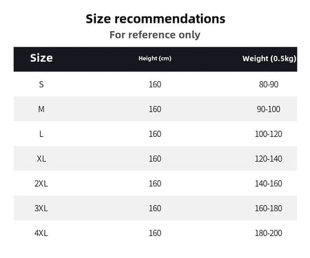 Plus Size New Style Pure Desire Aesthetic Mini Dress Net Yarn Fairy Puff Skirt High-Waisted Slimming Lace Cake A- Line Skirt ...