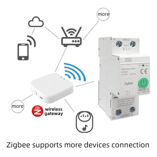 WIFI/ZigBee Smart Circuit Breaker Smart Switch Power Metering Remote-Metering Circuit Breaker 1P40A 2P63A Work With Tuya Alexa