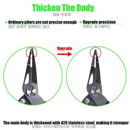 New Multifunctional Fishing Pliers Accessories 420 Stainless Steel Body Scissors Line Cutter Hooks Remover Outdoor Fishing Tools