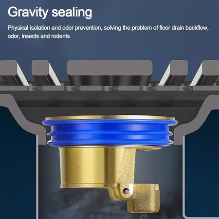 Brass Floor Drain Core Fast Drainage Insect Proof Drain Sink Shower Plug Backflow Preventer Valve Bathroom Accessories