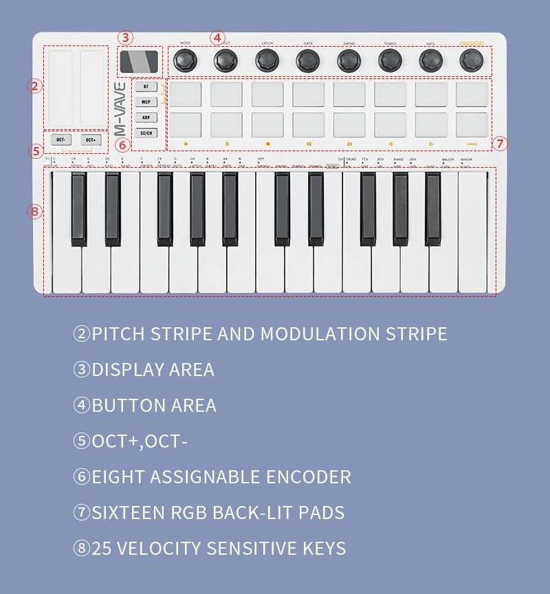 M-VAVE SMK-25 II MIDI Pad Controller Keyboard USB Mini 25 Key,16 RGB Drum Pads,8 Knobs and Music Production,Software Included
