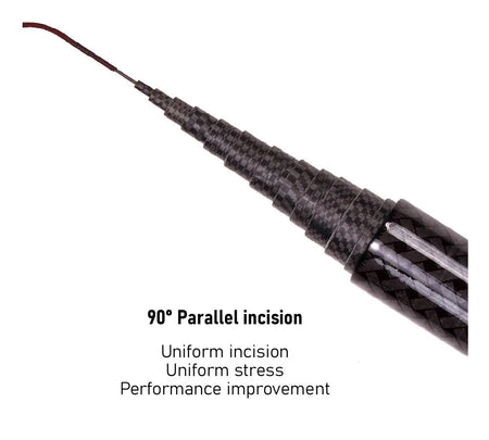 BAKAWA Stream Fishing Rod 3.6M/3.9M/4.5M/5.4M/6.3M/7.2M Telescopic 100% Carbon Fiber Pole Travel Tackle Carp Freshwater Pesca