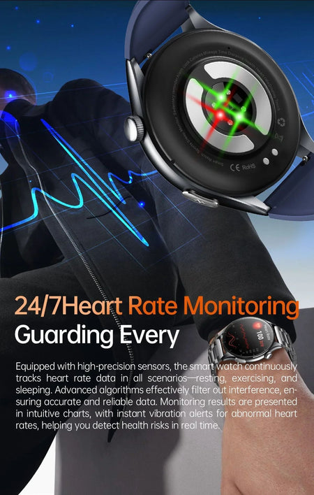 XIAOMI 704505 New ECG+PPG Smartwatch Precise Uric Acid Blood Lipids Pressure Body Analysis Smart Watch Men BT Call NFC Watches