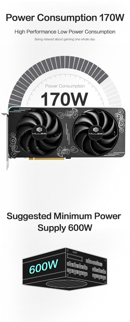 MLLSE AMD Radeon RX 7650 GRE 8GB Graphics Card GDDR6 DP HDMI